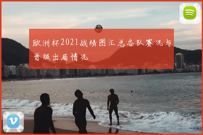 欧洲杯2021战绩图汇总各队赛况与晋级出局情况
